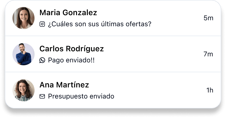 image login placeholder